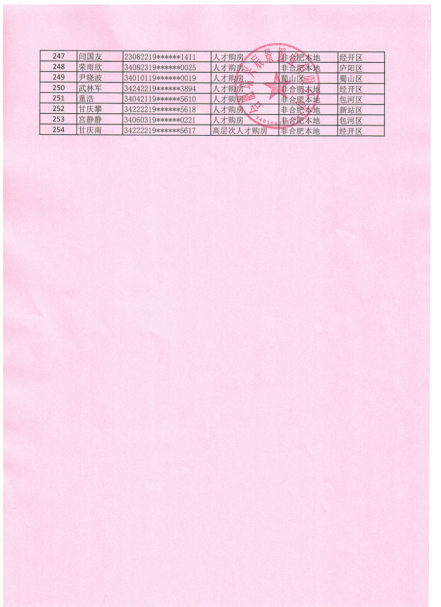 俄罗斯专享会·294VIP(中国区)官方网站